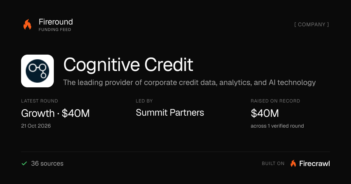Cognitive Credit funding rounds and investors · Fireround